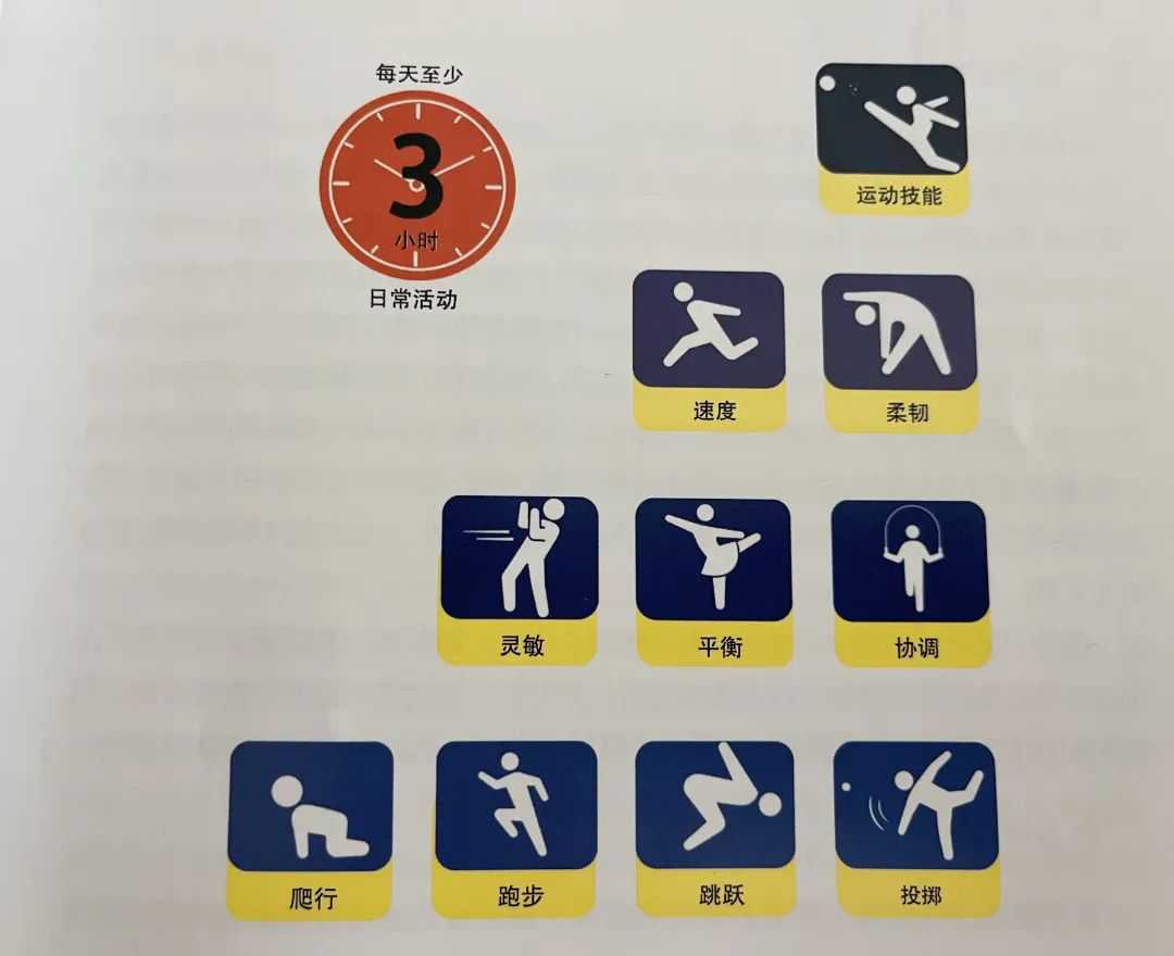 春季过敏宝宝运动大作战！合理安排是关键