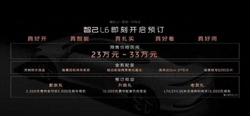 固态电池上车、卖23-33万，智己L6专打小米SU7？