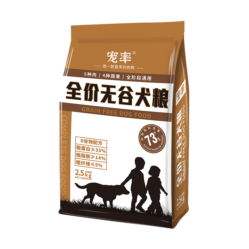 不同体质的狗怎么选？4款热门狗粮推荐